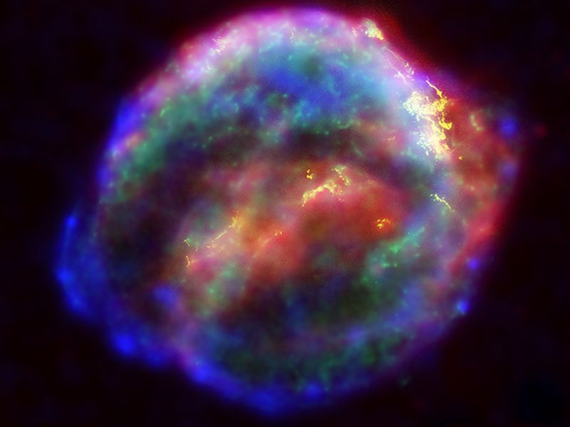 Bestaat ook crac voor supernova de